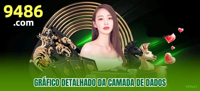 Programa VIP 444bet - benefícios exclusivos